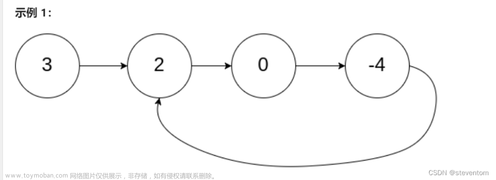 数据结构之链表练习与习题详细解析,数据结构初阶,数据结构