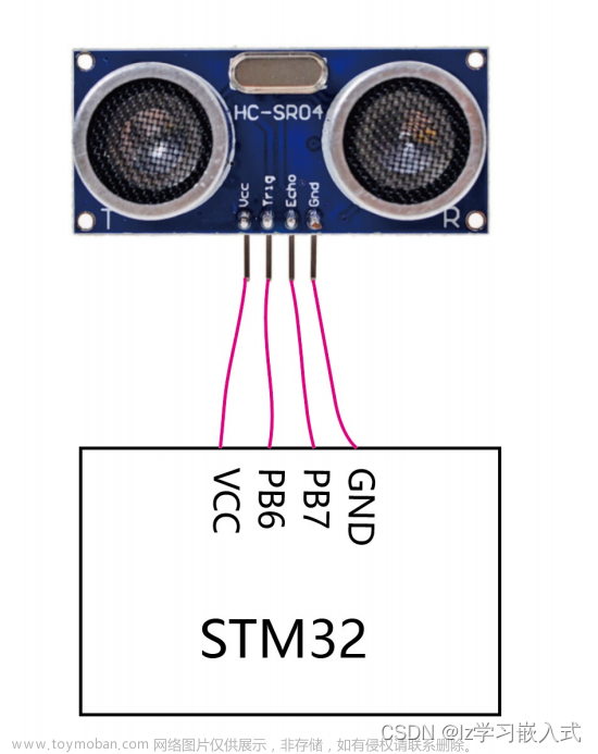 STM32——超声波传感器,stm32,嵌入式硬件,单片机