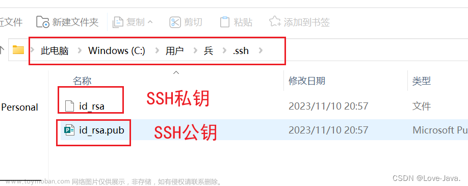 git可视化界面,git,ssh,运维