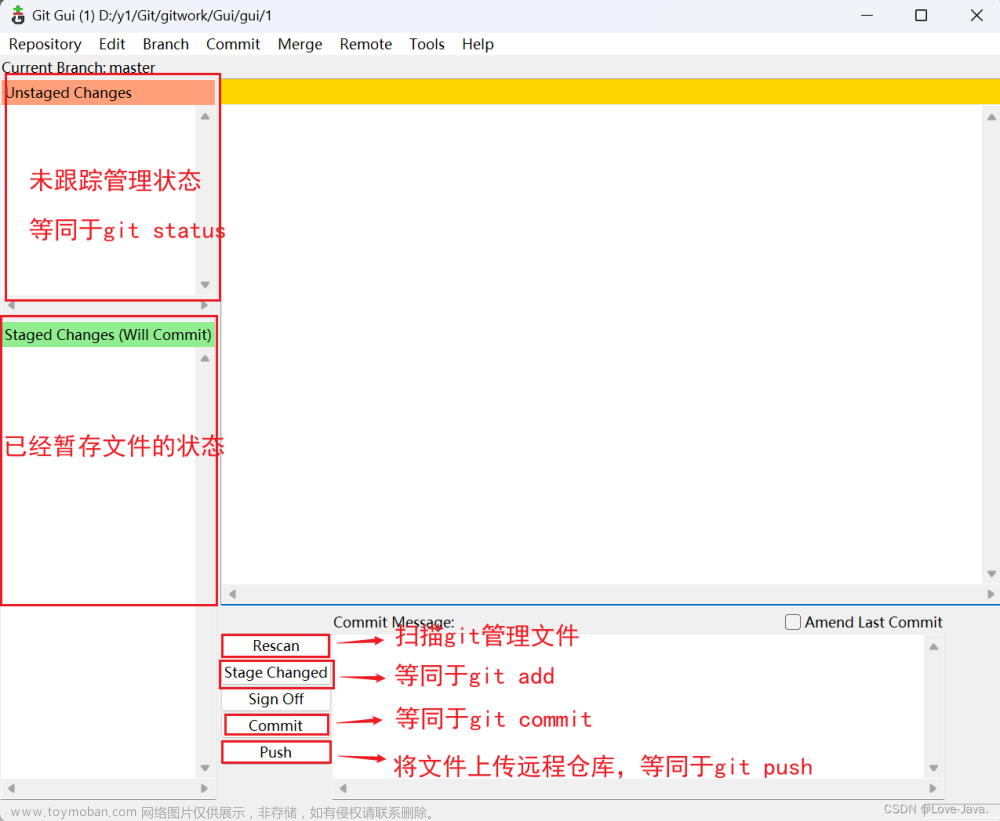 git可视化界面,git,ssh,运维