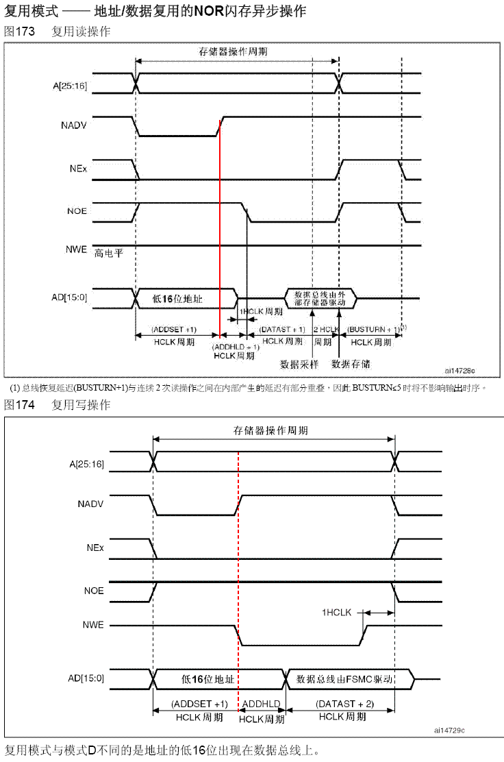 FPGA与STM32_FSMC总线通信实验,FPGA,fpga开发,stm32,嵌入式硬件