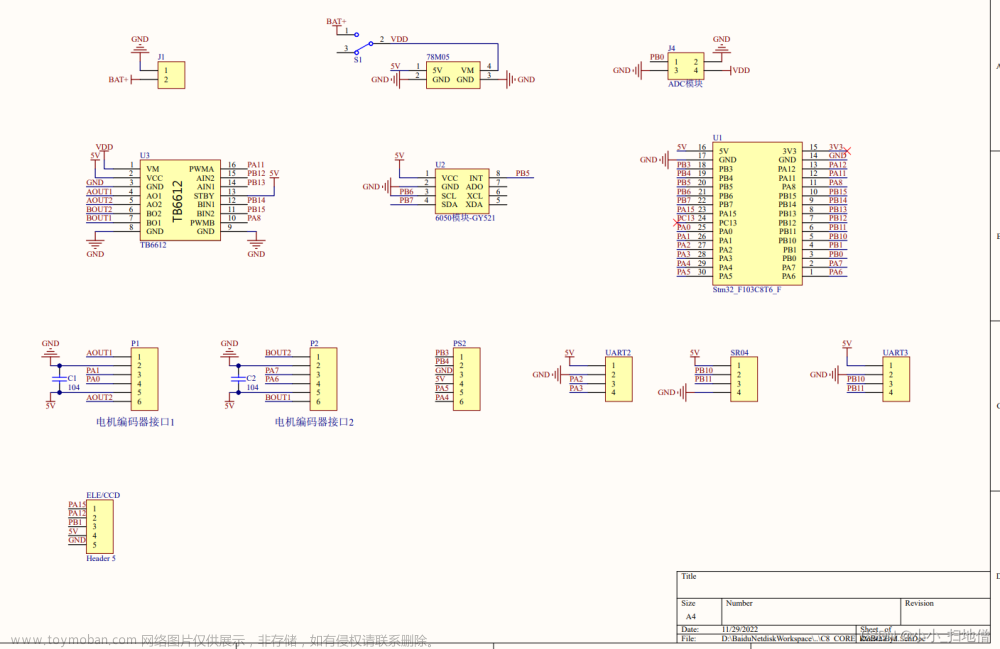 STM32两轮平衡小车原理详解（开源）,32单片机,自动控制,stm32,嵌入式硬件,单片机