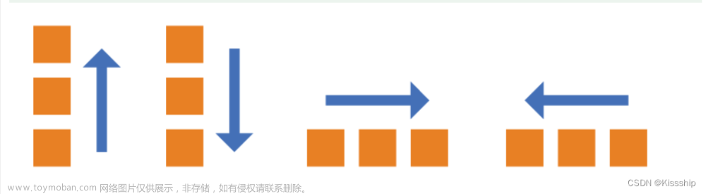 微信小程序輪播圖,微信小程序,小程序,開發(fā)語(yǔ)言,前端,javascript,elementui,vue.js