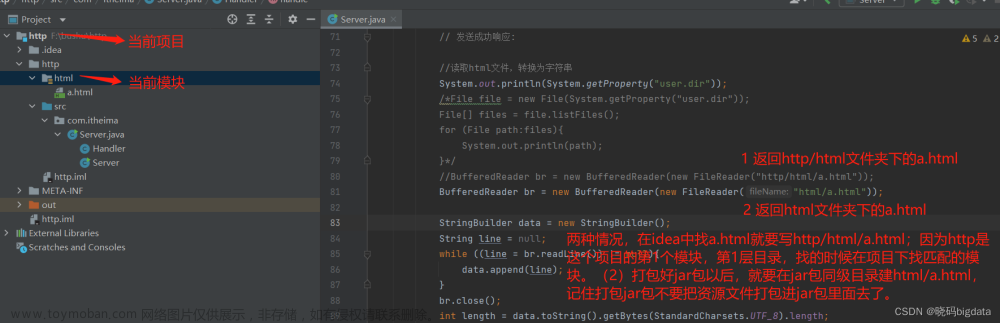 java web項(xiàng)目部署,java,服務(wù)器,前端,網(wǎng)絡(luò)