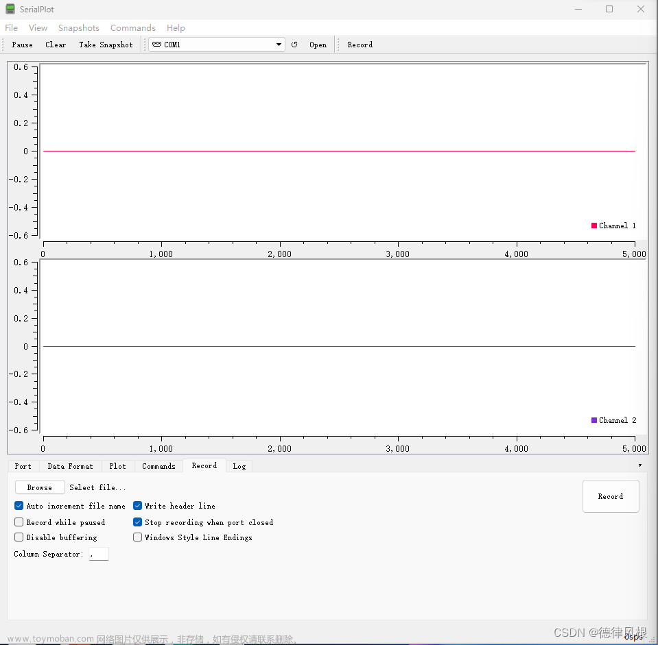 arduino开发stm32f103c8t6,stm32,嵌入式硬件,单片机,ide