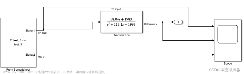 arduino开发stm32f103c8t6,stm32,嵌入式硬件,单片机,ide