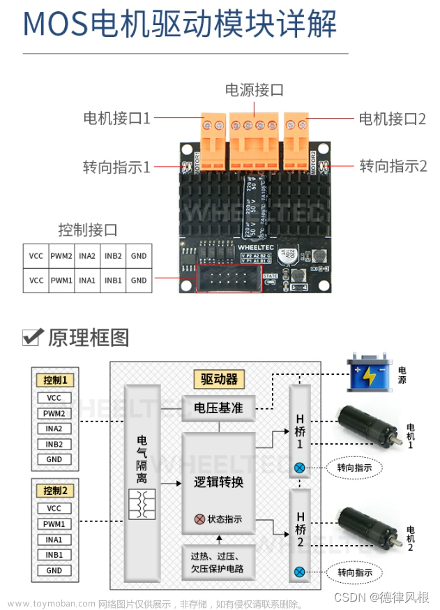 arduino开发stm32f103c8t6,stm32,嵌入式硬件,单片机,ide