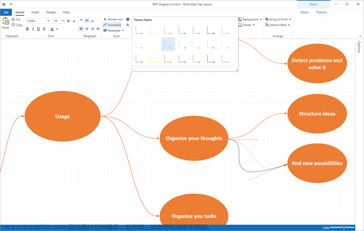 界面控件DevExpress WPF流程图组件，完美复制Visio UI！(二),wpf,流程图,ui,devexpress,界面控件