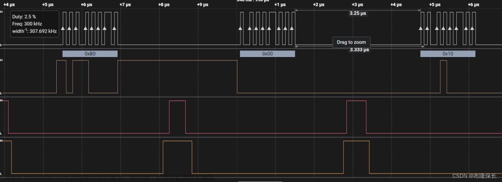 stm32硬件spi驱动oled,STM32CubeMX,stm32,单片机,学习,stm32 CubeMx,嵌入式硬件