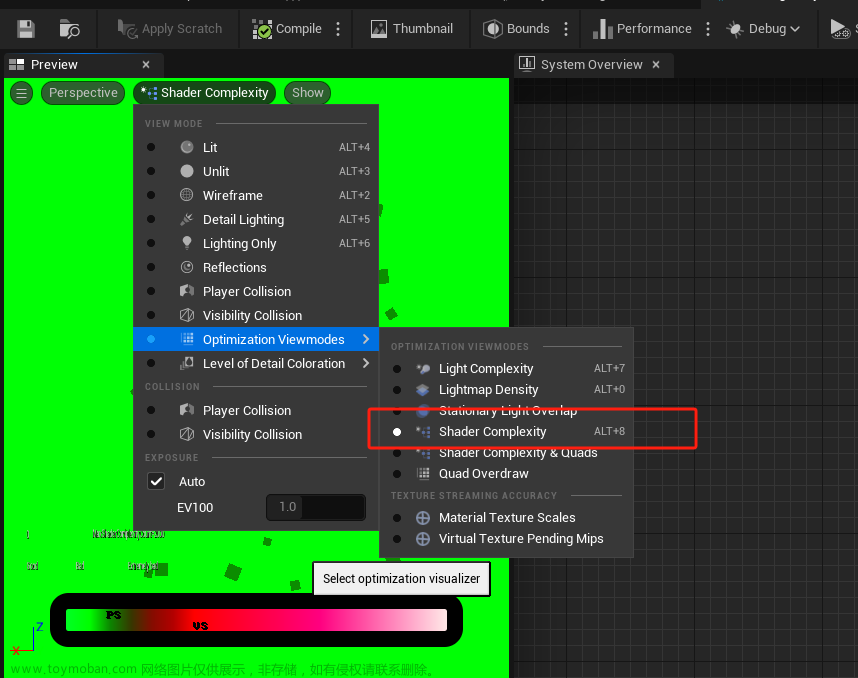 UE4 / UE5 內(nèi)存與性能優(yōu)化,ue4,性能優(yōu)化