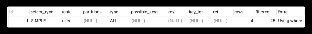 索引失效,数据库,mysql,java,数据库