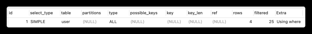 索引失效,数据库,mysql,java,数据库