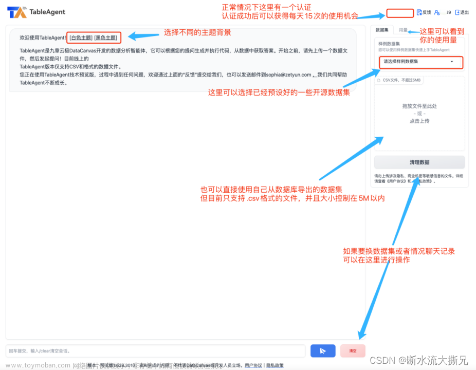 【玩转TableAgent数据智能分析】沉浸式体验数智结合AI智能体,TableAgent,TableAgent,人工智能,gpt,ai,Datacanvas,数据分析,数据预测