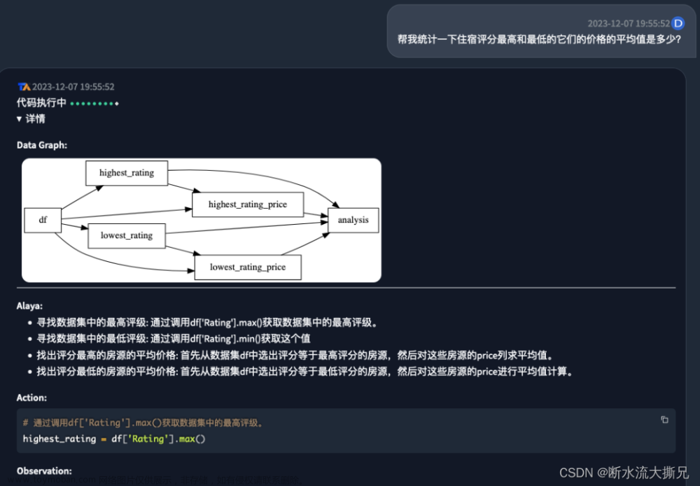 【玩转TableAgent数据智能分析】沉浸式体验数智结合AI智能体,TableAgent,TableAgent,人工智能,gpt,ai,Datacanvas,数据分析,数据预测