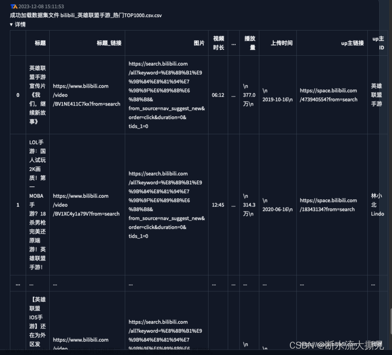 【玩转TableAgent数据智能分析】沉浸式体验数智结合AI智能体,TableAgent,TableAgent,人工智能,gpt,ai,Datacanvas,数据分析,数据预测