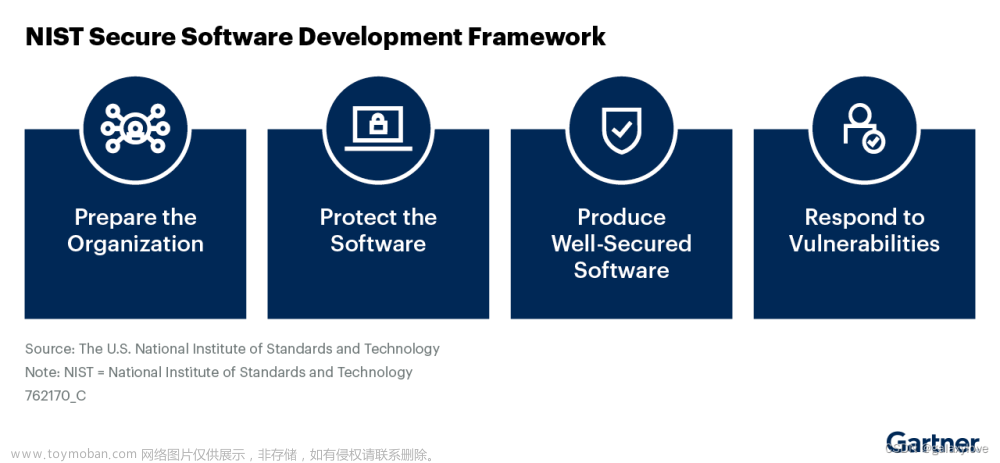 Gartner发布降低软件供应链安全风险指南,信安前沿资讯,安全,网络,web安全