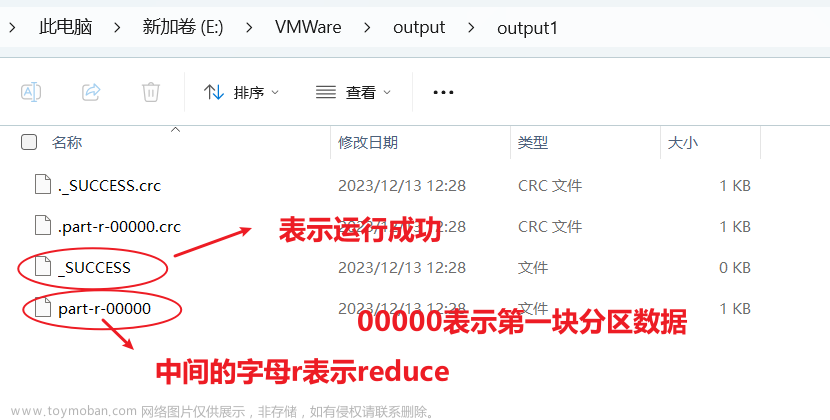 【Hadoop_06】MapReduce的概述与wc案例,【大数据】,mapduce