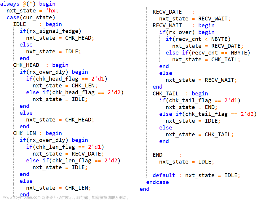 孩子都能学会的FPGA：第九课——多字节数据的发送和接收,轻松入门FPGA,fpga开发