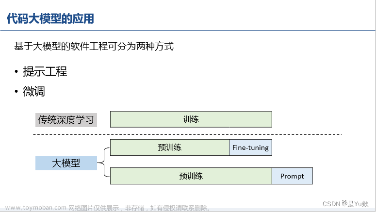 【网安AIGC专题10.11】①代码大模型的应用：检测、修复②其安全性研究：模型窃取攻击（API和网页接口） 数据窃取攻击 对抗攻击（用途：漏洞隐藏） 后门攻击（加触发器+标签翻转）,前沿AIGC：网络安全领域最新应用与论文解读,科研笔记与实践,# 文本处理与摘要,自然语言处理,人工智能,大模型,chatgpt,论文阅读,安全,AIGC