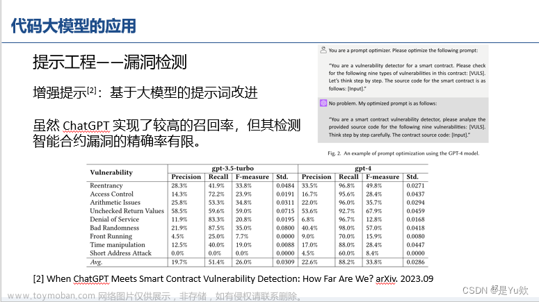 【网安AIGC专题10.11】①代码大模型的应用：检测、修复②其安全性研究：模型窃取攻击（API和网页接口） 数据窃取攻击 对抗攻击（用途：漏洞隐藏） 后门攻击（加触发器+标签翻转）,前沿AIGC：网络安全领域最新应用与论文解读,科研笔记与实践,# 文本处理与摘要,自然语言处理,人工智能,大模型,chatgpt,论文阅读,安全,AIGC