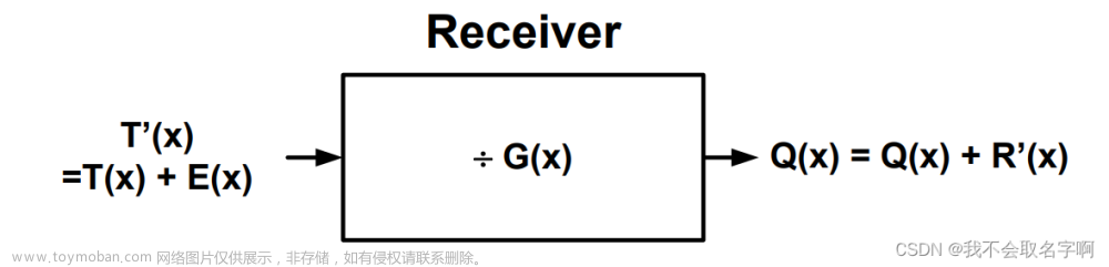 crc循环冗余校验,数字IC基础,硬件工程,fpga开发