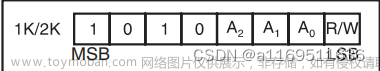 模拟iic配置,STM32学习记录,stm32,嵌入式硬件,单片机