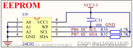 模拟iic配置,STM32学习记录,stm32,嵌入式硬件,单片机