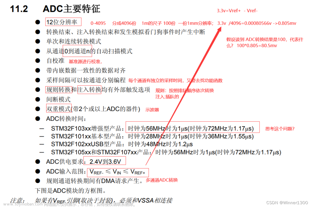 STM32 ADC转换器、串口输出,STM32 学习教程,stm32,嵌入式硬件,单片机