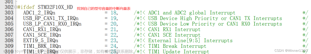 STM32 ADC转换器、串口输出,STM32 学习教程,stm32,嵌入式硬件,单片机