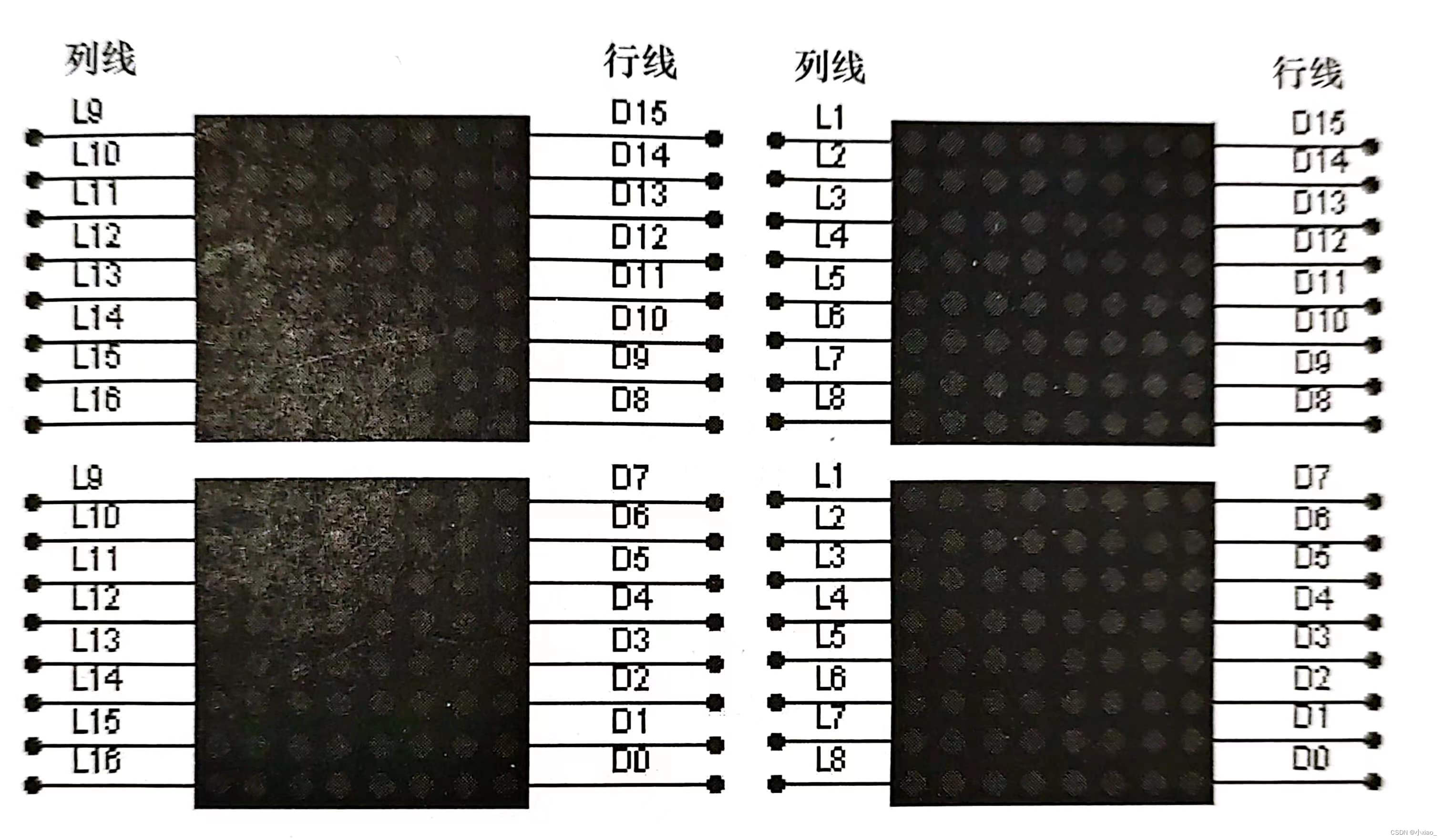 单片机显示汉字,单片机,嵌入式硬件