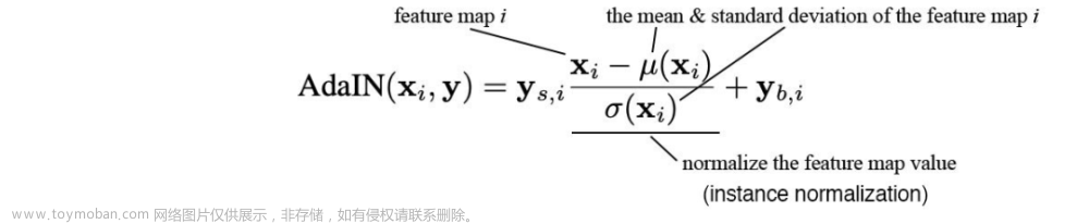 gan生成對抗網(wǎng)絡(luò),生成對抗網(wǎng)絡(luò),人工智能,深度學(xué)習(xí)