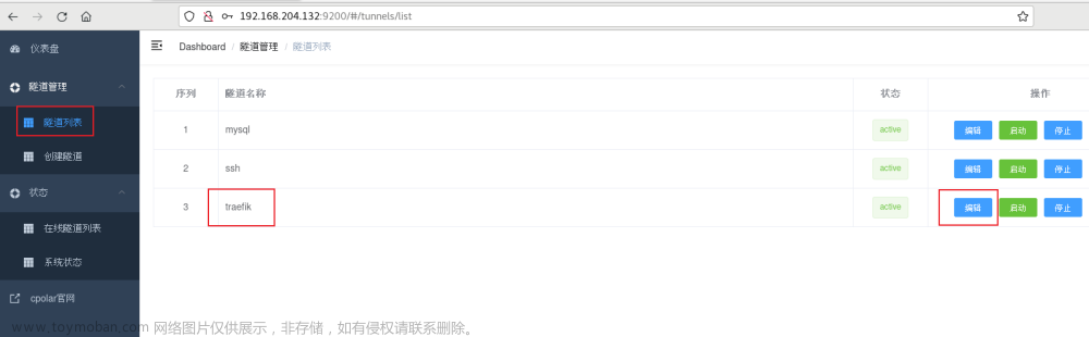 Linux本地docker一鍵部署traefik+cpolar實(shí)現(xiàn)遠(yuǎn)程訪問dashboard界面,cpolar商業(yè)文,linux,docker,運(yùn)維