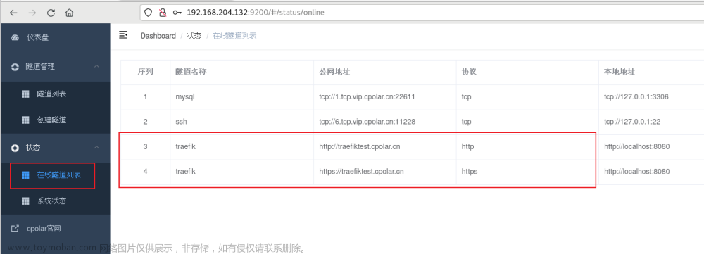 Linux本地docker一鍵部署traefik+cpolar實(shí)現(xiàn)遠(yuǎn)程訪問dashboard界面,cpolar商業(yè)文,linux,docker,運(yùn)維