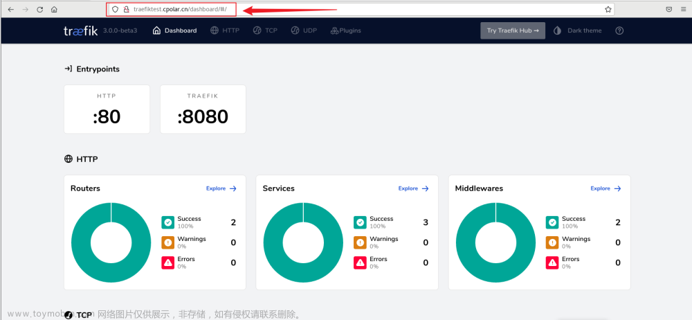 Linux本地docker一鍵部署traefik+cpolar實(shí)現(xiàn)遠(yuǎn)程訪問dashboard界面,cpolar商業(yè)文,linux,docker,運(yùn)維