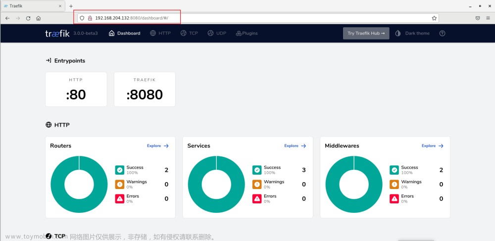 Linux本地docker一鍵部署traefik+cpolar實(shí)現(xiàn)遠(yuǎn)程訪問dashboard界面,cpolar商業(yè)文,linux,docker,運(yùn)維