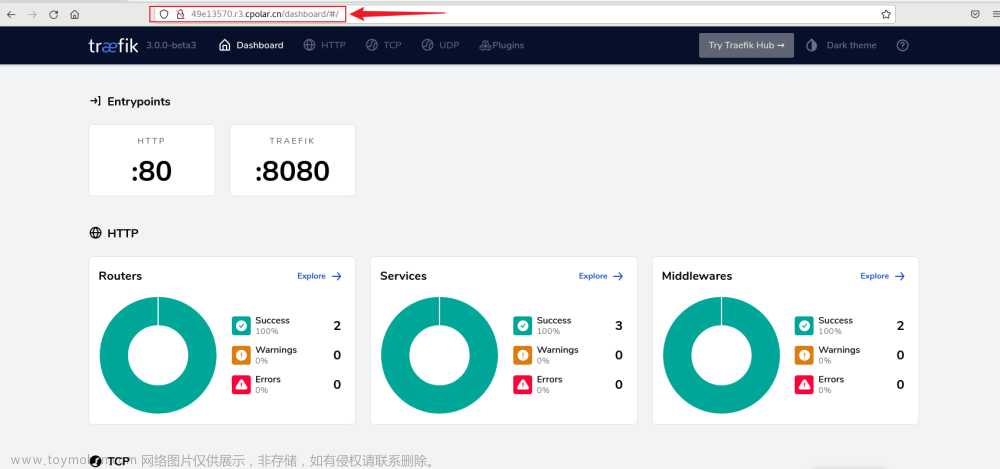 Linux本地docker一鍵部署traefik+cpolar實(shí)現(xiàn)遠(yuǎn)程訪問dashboard界面,cpolar商業(yè)文,linux,docker,運(yùn)維