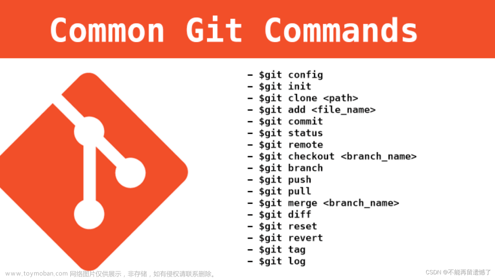 【Git】Git基本操作,git