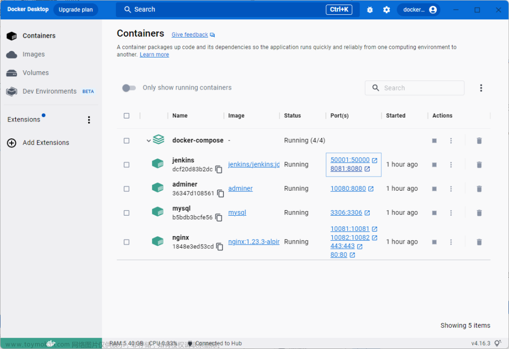docker desktop compose,Docker,docker,前端,vue.js