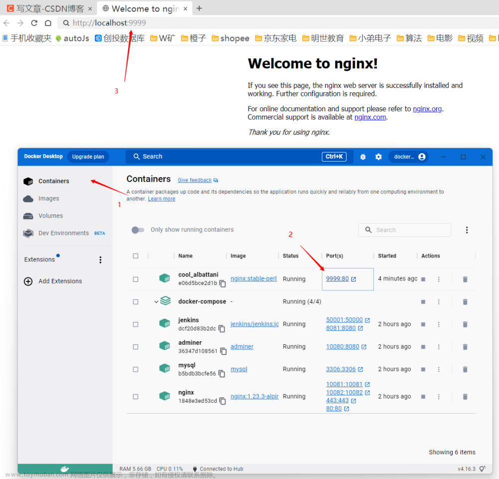 docker desktop compose,Docker,docker,前端,vue.js