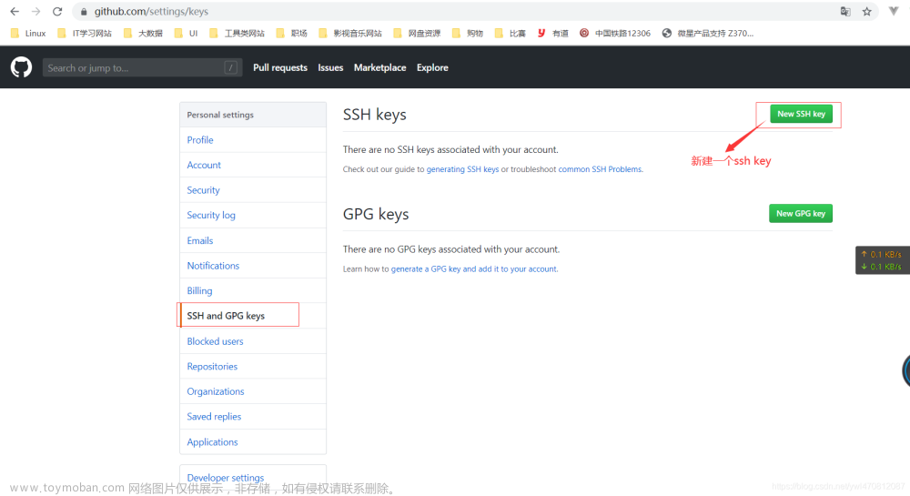 git@github.com: permission denied (publickey). fatal: could not read from re,開(kāi)發(fā)工具,git,github,ssh