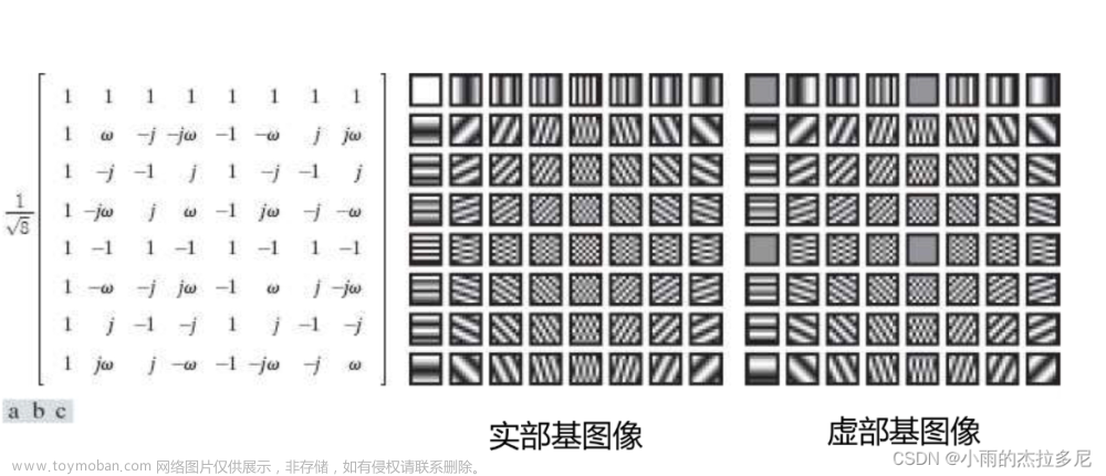 国科大图像处理杨戈,Daily Learning,人工智能,计算机视觉,图像处理