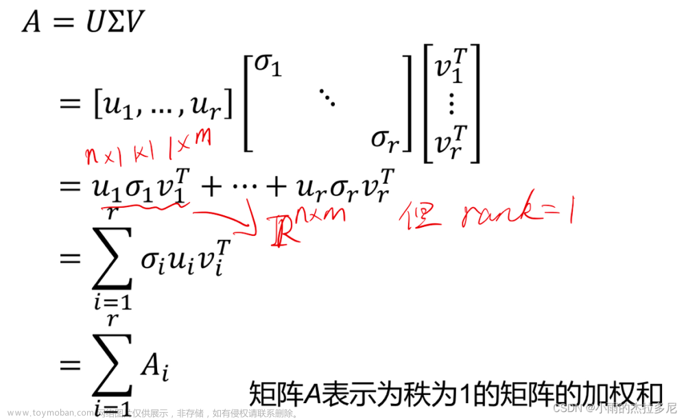 国科大图像处理杨戈,Daily Learning,人工智能,计算机视觉,图像处理