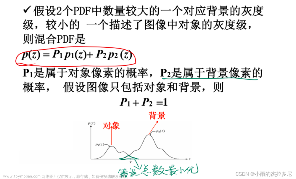 国科大图像处理杨戈,Daily Learning,人工智能,计算机视觉,图像处理