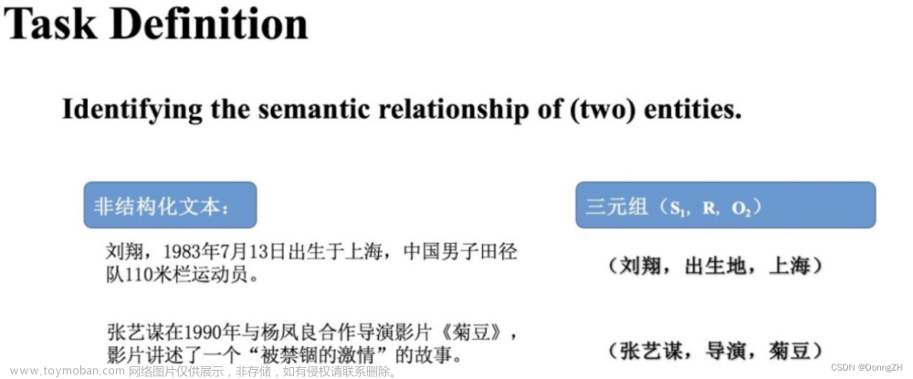 关系抽取,深度学习,知识图谱,人工智能