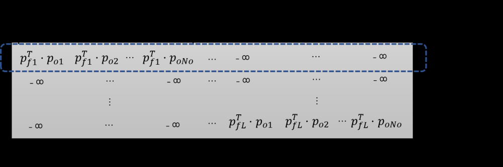 progressive spatio-temporal prototype matching for text-video retrieval,论文阅读,深度学习,论文阅读