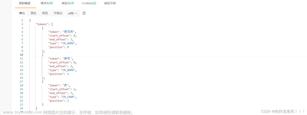 java使用ik分詞器,elasticsearch,elasticsearch,學(xué)習(xí),java