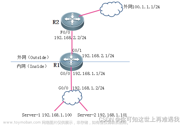 锐捷数据转发路径命令,锐捷网络,安全,网络,nat,网络地址转换