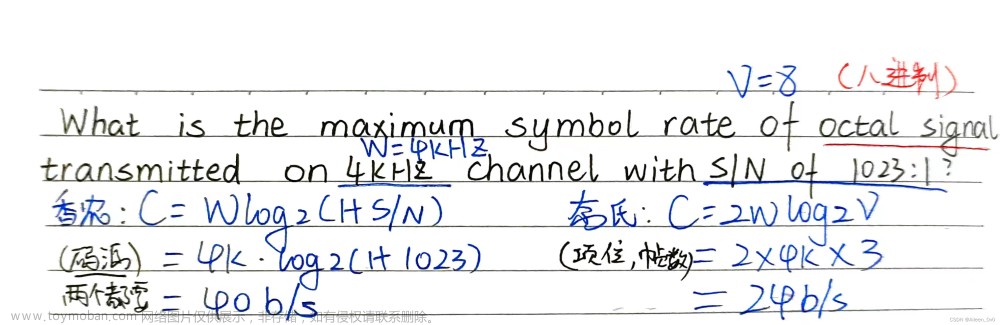 【网络奇缘】——奈氏准则和香农定理从理论到实践一站式服务|计算机网络,网络奇缘,计算机网络,信息与通信,信号处理,网络协议,网络,网络安全,学习