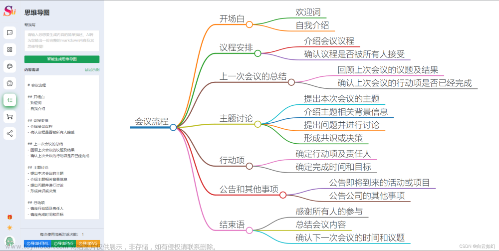 最新AI创作系统ChatGPT系统源码+DALL-E3文生图+AI绘画+GPT语音对话功能,人工智能,chatgpt,工具,人工智能,chatgpt,AI作画,语音识别,源码软件,midjourney