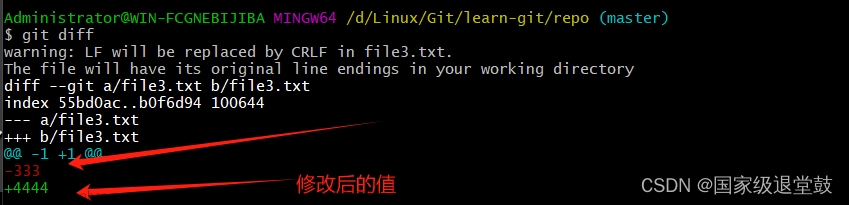 Git的基本命令操作超详细解析教程,git,linux,版本控制,github,git基本命令,源代码管理